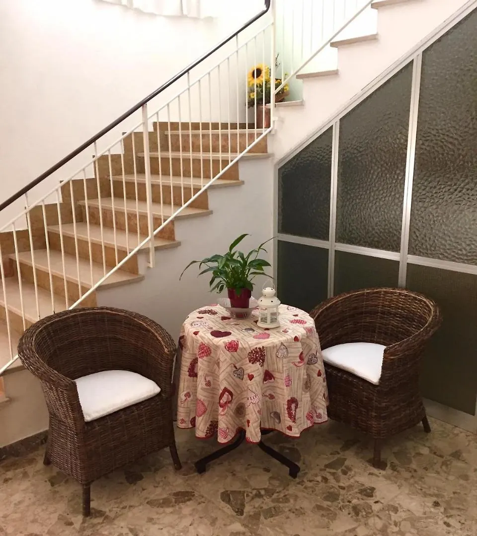 **  Hotel Argo Rimini Italy